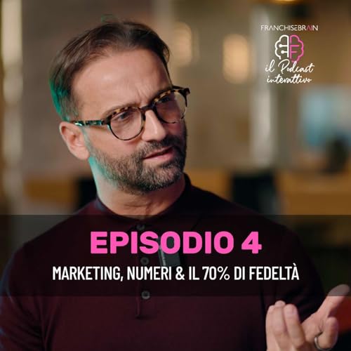 Business Case - Figurella Ep. 4