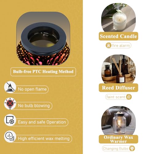 Bobolyn Glass Electric Oil Burner Wax Melts Burner Warmer Melter Fragrance Wax Burner for Home Office Bedroom Living Room Gifts - Image 6