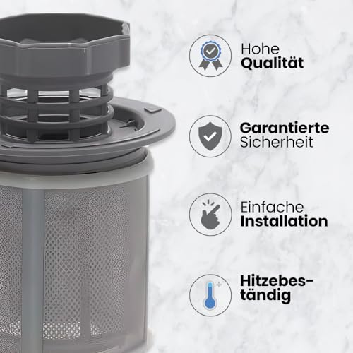 Anakel Home Lichtblau Mikrofilter 00427903 kompatibel mit Bosch-Balay-Lynx-Siemens Geschirrspüler