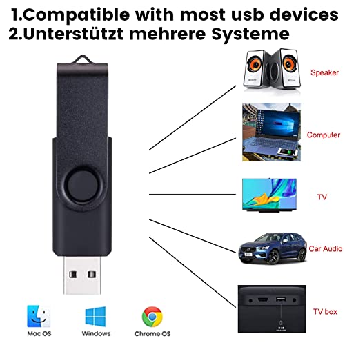 Image of AreTop USB Stick 64GB Pack of 5 360 Rotatable USB 2.0 5 Colours