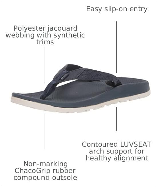Image of Chaco Women's Lowdown Flip Sandals
