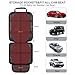 XHYANG Car Seat Protector,2 Pack Automotive Seat Protectors Baby Carseat Pad Waterproof Durable 600D Fabric for Child Baby Car Seat Mat Vehicle Pet Cover 2 Storage Pockets (Wine Red)