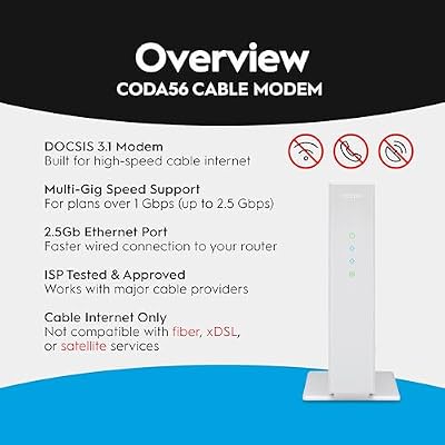 Hitron CODA56 DOCSIS 3.1 Cable Modem ONLY (NOT Fiber) | 2.5 Gbps | NO WiFi/Voice/Router | Single Ethernet Port | Xfinity/Spectrum/Cox Compatible | Requires Separate WiFi Router