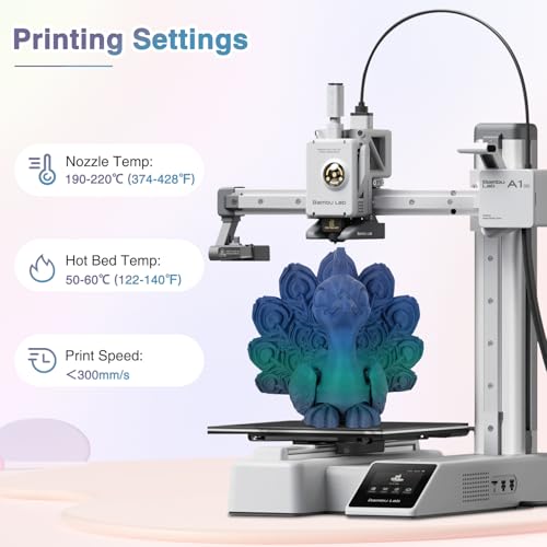 Image of Matte Rainbow PLA 3D Printer Filament, Multicolor Gradient PLA 1.75mm, High Precision & Fast Color Change 3D Printing Filament, 1kg Spool Mystic Haze, Fits for Most FDM 3D Printers