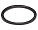 Capkold 172052 Gasket for 761 Series,1 1/2 Bo