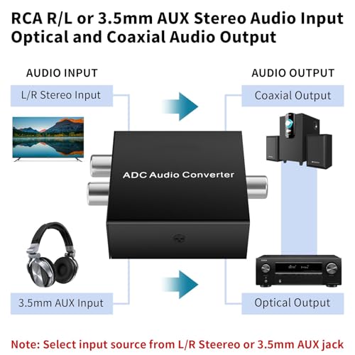 Accesorios De Tv Y Video, Home Improvement Imagen adicional