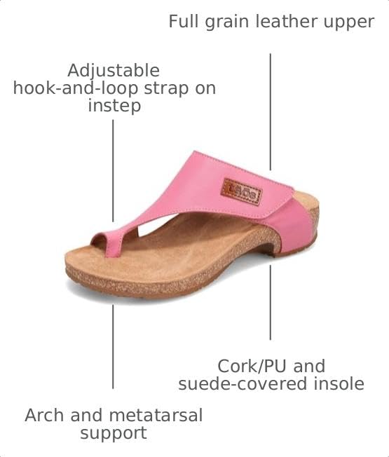 Image of Taos Footwear Women's Loop Sandal