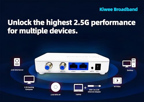 Image of Kiwee Broadband MoCA 2.5 Adapter with Dual 2.5GbE Ports (2-Pack) | High-Speed Ethernet Over Coaxial | 2.5Gbps Wired LAN for Streaming, Gaming, Mesh WiFi | Includes Coax & Ethernet Cables | KB-M3-02