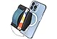 Sinjimoru Rutschfester Magnetischer Handy Kartenhalter mit Fingergriff, Kreditkartenetui kompatibel mit MagSafe Wallet Magnetic Card Holder Wallet für iPhone 16 15 14 13 12 Reihe. M-BGrip Blau