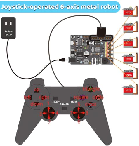 LK COKOINO 6-Axis Metal Robot Arm Kit with Joystick Control for Arduino Programming DIY Robotics Arm for STEM Learning, Educational Build & Play, Servo Motor Projects - Image 4