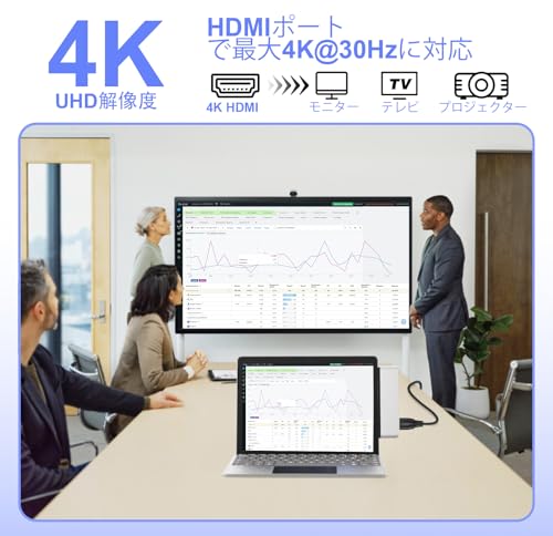Surface Pro 12 ハブ 専用ドッキングステーション 7-in-2 変換アダプタ 4K HDMI, USB-C Thunerbolt 4 (ビデオ+データ+100W 充電), 2xUSB3.0, SD TFカードリーダー, 3.5 mmオーディオポート Surface Pro 12インチ 2025 アクセサリ