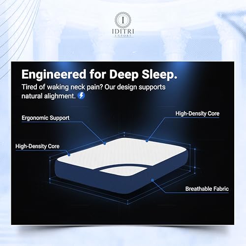 Image of Orthopedic Bedding, Memory Foam Cervical Pillow Set of 2 for Neck Pain Relief, White and Blue Jacquard Case with Zipper, Ergonomic Support for Aligned Spine,50x30x6 cm