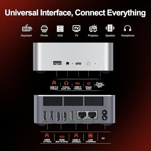 Beelink GTi13 Mini PC の商品画像 7