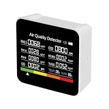 9-in-1 Luftqualitätsmonitor für TVOC, HCHO, PM2.5 und PM10, tragbarer Temperatur- und Luftfeuchtigkeitsmonitor mit LED-Anzeige, entspricht 400-5000PPM Reichweite für Zuhause, Büro und Gewächshaus