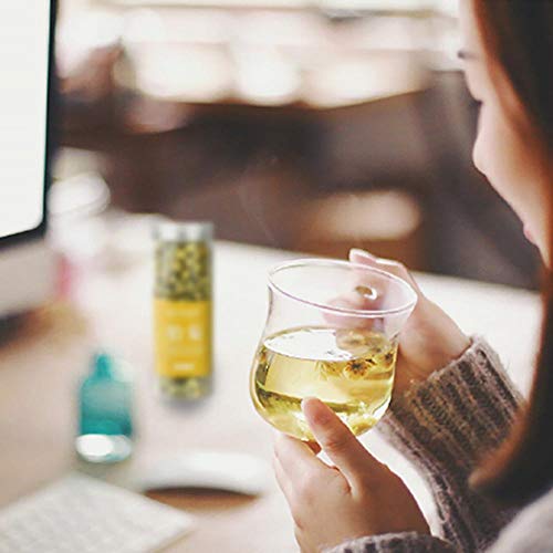 最安値 煕渓 胎菊 菊花茶100g 50g 2 菊の茶 ハーブティー 花茶 茶葉 菊芋茶 自然栽培 中国茶 健康茶 無農薬 無添加の価格比較 最安値 煕渓 胎菊 菊花茶100g 50g 2 菊の茶 ハーブティー 花茶 茶葉 菊芋茶 自然栽培 中国茶 健康茶 無農薬 無添加の価格比較