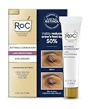 Roc Skincare