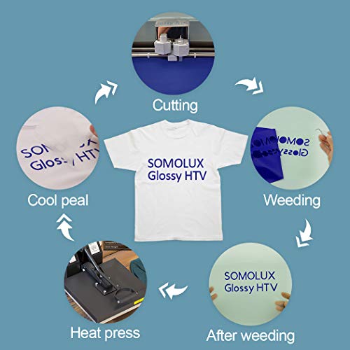 SOMOLUX HTV Iron on Vinyl 12inch x 25feet Roll Easy to Cut & Weed Iron on Heat Transfer Vinyl DIY Heat Press Design for T-Shirts Glossy Blue - Thumbnail 4