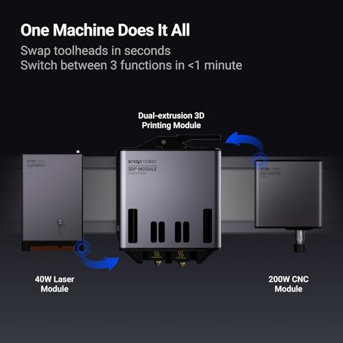 Snapmaker Artisan 3D-Drucker mit Doppelextrusion, FDM-3D-Drucker in Industriequalität mit Linearschienen, Ganzmetall-Design mit 7″ Touchscreen, Automatischer Bettnivellierung – Bild 4