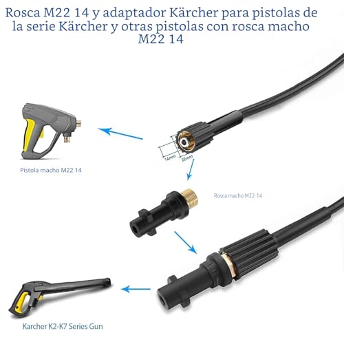Miniatura 6 de Monave 15m Desatascador Tuberias A Presion Para Kärcher K2 K3 K4 K5 K7 Limpiadoras A Presión, Manguera De Limpieza De Tuberías Para Kärcher