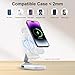 5 in 1 Wireless Charging Station with 10000mAh Power Bank Digital Display, 20W Magnetic Fast Charger Station with Stand Compatible with iPhone 16/15/14/13/12 All Series & AirPods & iWatch