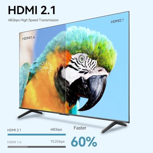 Image of Tobo HDMI Magnetic Adapter, 8K@60Hz HDMI 2.1 Female to Male Adapter Connector, Support 8K@60Hz /4K@120Hz 48Gbps UHD 2160P 1080P 3D, HDR, ARC for Laptop TD-1202H