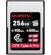 Amazon.com: High Speed 980GB CFexpress Type B Memory Card 1900MB/s