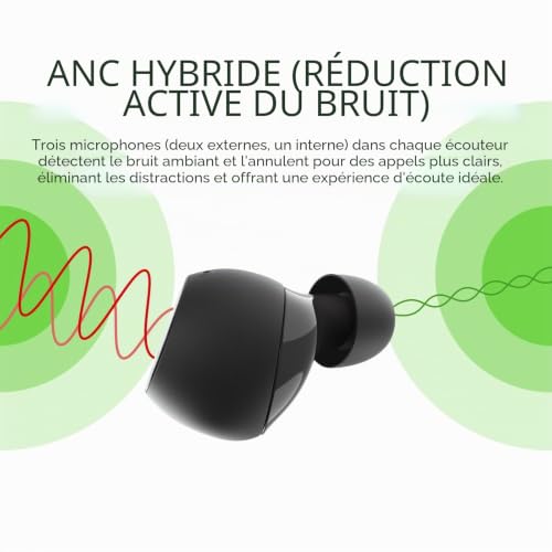 Ecouteurs SoundForm Immerse - vue 4