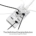 SABRENT 60 Watt (12 Amp) 10 Port [UL Certified] Family Sized Desktop USB Rapid Charger. Smart USB Charger with Auto Detect Technology [White] (AX-TPCS-W)