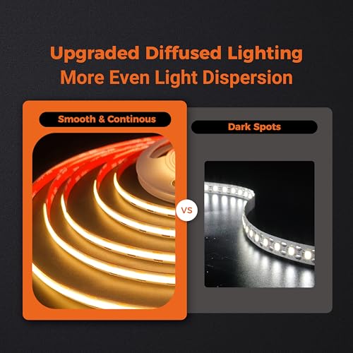 Image of 2700K COB LED Strip Lights, 24V DC Premium Flexible Tape Light with Strong 3M VHB Tape, CRI 95, UL Listed, Cuttable, Dimmable, for Hotels, Lobbies, Corridors, Rooms (NO Power Supply)
