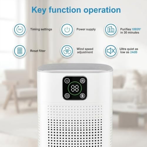 Image of Air Purifiers for Bedroom, Honeyuan H13 HEPA Air Purifier for Home Large Room 1095 sqft, Air purifiers with 360Air Intake, 3 Fan Speeds, 3-Stage Filtration, White