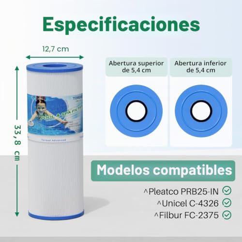 Miniatura 2 de Toread Filtro De Spa Para, Compatible Con A Pleatco Prb25-In Unicel C-4326 Fc-2375, 25 Pies Cuadrados, Pentair R173434, Waterway 817-5000, Dynamic Rdc-25, 5 X 13 Filtros De Spa