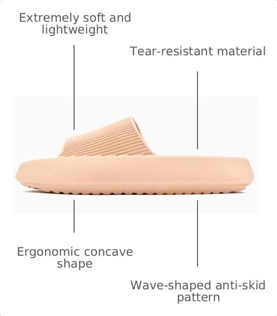 Image of rosyclo Cloud Slippers for Women and Men, Pillow House Slippers Shower Shoes Indoor Slides Bathroom Sandals, Ultimate Comfort, Lightweight, Thick Sole, Non-Slip, Easy to Clean