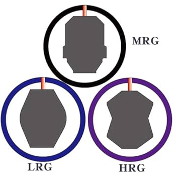 ジャイレーションMRG 15-2 ABSオンライン ボール：GYRATION