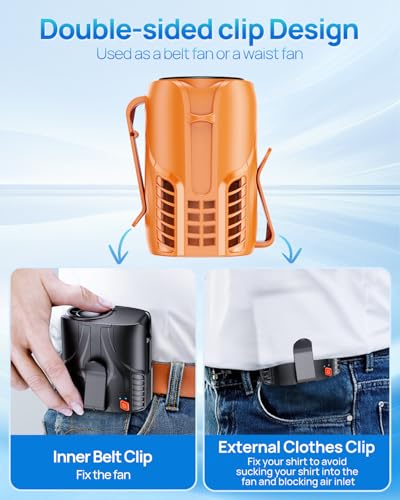 Image of Portable Personal Waist Fan& Neck Fan, 14000RPM Brushless Motor, 40H Runtime Rechargeable, 6-Speed Quiet Operation, Clip-On Personal Body Cooling for Camping /Worksites /Outdoor