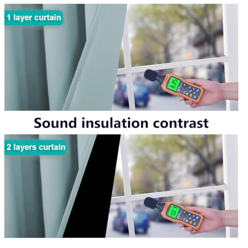 Image of NICETOWN 100% Blackout Lined Curtains, Sky Blue, 1 Pair, 42 inch Width x 63 inch Length Each Panel, 2 Thick Layers Completely Blackout Window Treatment Panels Thermal Insulated Drapes for Kitchen