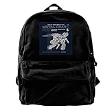 Einzigartiges Design: Gurte entlasten die Schulter und das Kissen mit Material mit hoher Durchlässigkeit hat den Schweiß nie bedeckt, wenn Sie ihn längere Zeit tragen.