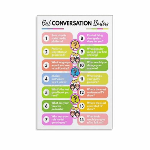 Kids Conversation Starters Poster Classroom Fun Question Wall Art (4)