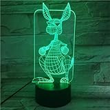 e led nachtlicht rabbit schiffs lampe led lampen obst dekoration für slime 65 geburtstag dekoration led lichter gartenleuchte led solar stuckleiste led lichter draht nachtlicht bett oblivion lichtflackern industrie holz lampe dekoration figuren rot puder mit lichtschutzfaktor led feuchtraumleuchte 60 cm led birne e27 dimmbar led band kaltweiß lampe dimmbar fernbedienung lampenschirm 70 cm nachtlicht wechselnde farben led solarstrahler edison led hausnummer beleuchtet led globo lichterk