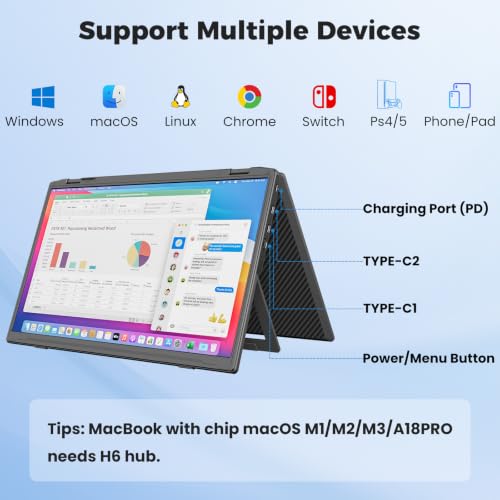 Image of KEFEYA Portable Monitor 15.6 inch, FHD Stacked Foldable Triple Laptop Screen Extender, Blue Filter IPS HDR Monitor, 330 Screen Adjustment, USB-C /HDMI Plug-Play Second Monitor for Mac Windows Work Travel