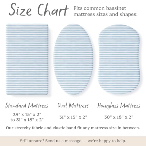 Image of Baby Bassinet Sheets for Boy, Girl (Airplanes & Clouds) 2-Pack - Fitted Bedside Bassinet Sheets - Buttery Soft Cotton Blend for Standard Mattress Pad