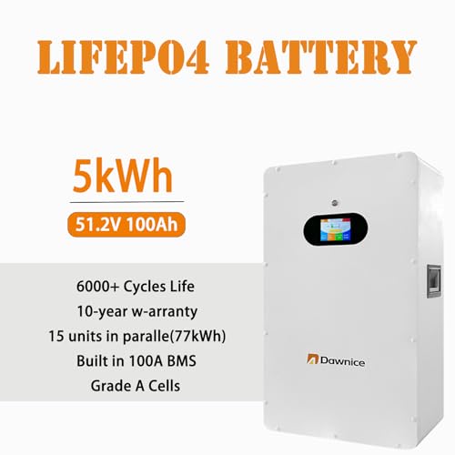 Solar panel system 5kW
