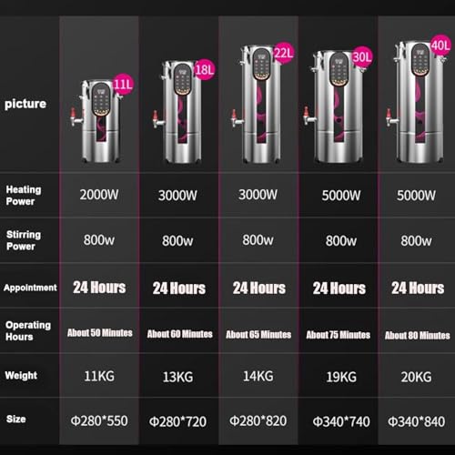 soy milk machine accessory