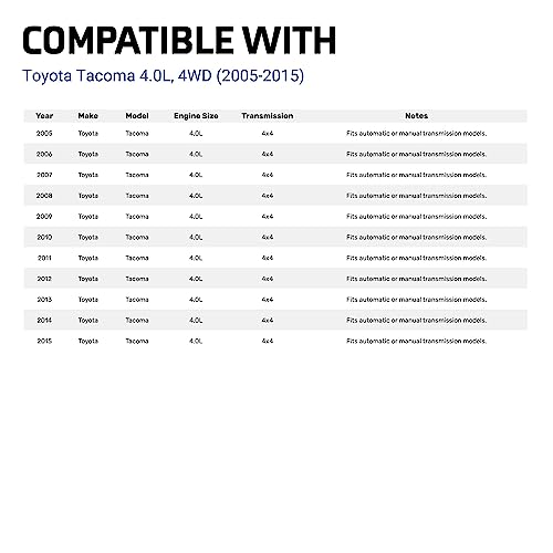 Anti-Theft Cat Shield Compatible With Toyota Tacoma 4Wd 4.0L, 2005-2015 By Miller Cat, Premium Grade Aluminum Catalytic Converter Protection #TOP1