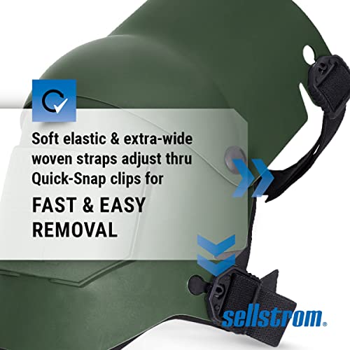 Image of Sellstrom Ultra Flex KneePro Professional Knee Pads for Men & Women with Thick Foam Cushioning & Heavy Duty Hard Outer Shell - Adjustable Straps with Speed-Clips & Ergonomic Metal Hinges - for Construction Work, Gardening, Roofing, Flooring