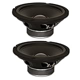 Goldwood Sound, Inc....image