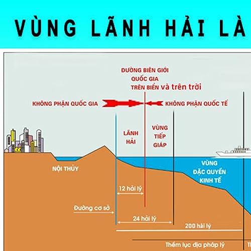 V&ugrave;ng l&atilde;nh hải l&agrave; g&igrave;? C&aacute;ch x&aacute;c định v&ugrave;ng l&atilde;nh hải copertina
