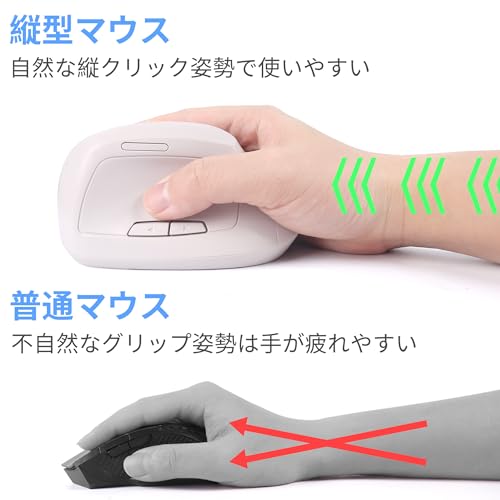 エルゴノミクスマウス 無線 Bluetooth&2.4G ワイヤレスマウス 人間工学 縦型 静音 7ボタン Type-C充電式 3段DPI切り替え USB マルチペアリング 省電力 耐久性 右手用 PC/Mac/Windows/Andriod/iOS/パソコンに対応