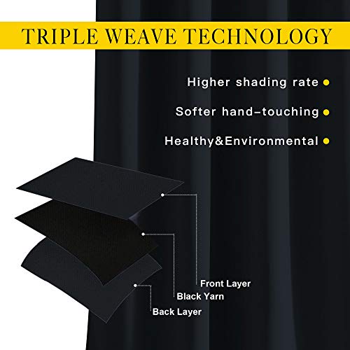 Nicetown Black Out Curtains For Living Room - Easy Care Solid Thermal Insulated Grommet Blackout Panels/Drapes For Bedroom Window (2 Panels, 52 Inches Wide By 63 Inches Long) #TOP3