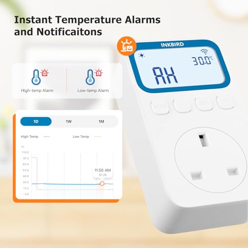 Inkbird C236T Thermostat Plug Socket, WIFI Temperature Controller for Heating and Cooling, App Control, Digital Thermostat Outlet Plug for Reptile, Aquarium, Incubation, Lizard, Vivarium - Image 7