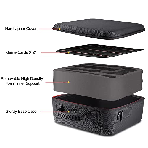 Coowps Switch Case Compatible With Nintendo Switch And Switch Oled Model, Full Protection Hard Switch Carrying Case Travel Bag Fit Switch Console Pro Controller Accessories Black #TOP3